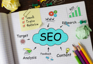 Which SEO Keyword Research Tool is Best for Your Business?