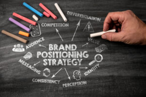Competitor Analysis in Marketing: How to Use “Swipe Files” to Find and Dominate Your Niche