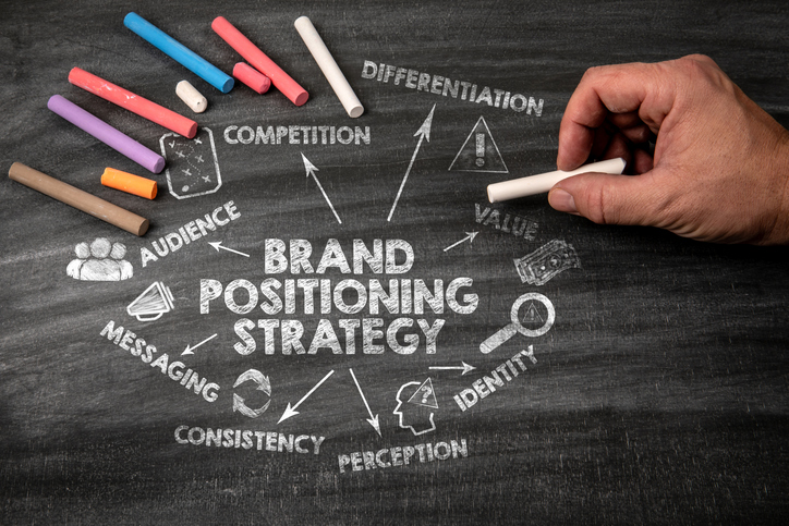 Competitor Analysis in Marketing