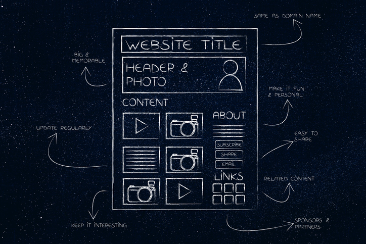 Home Page Analysis
