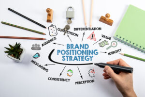 The “Bones” of Your Consulting Business: Ideal Client, Persuasive Persona, Competitive Niche